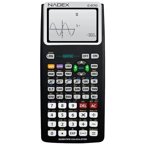 Nadex scientific calculator with graph functions display